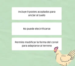Cercado para gallinas