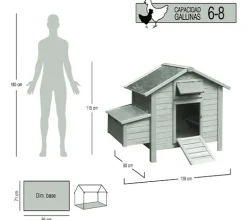Gallinero Island Premium