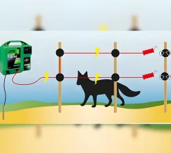 Hilo eléctrico trenzado